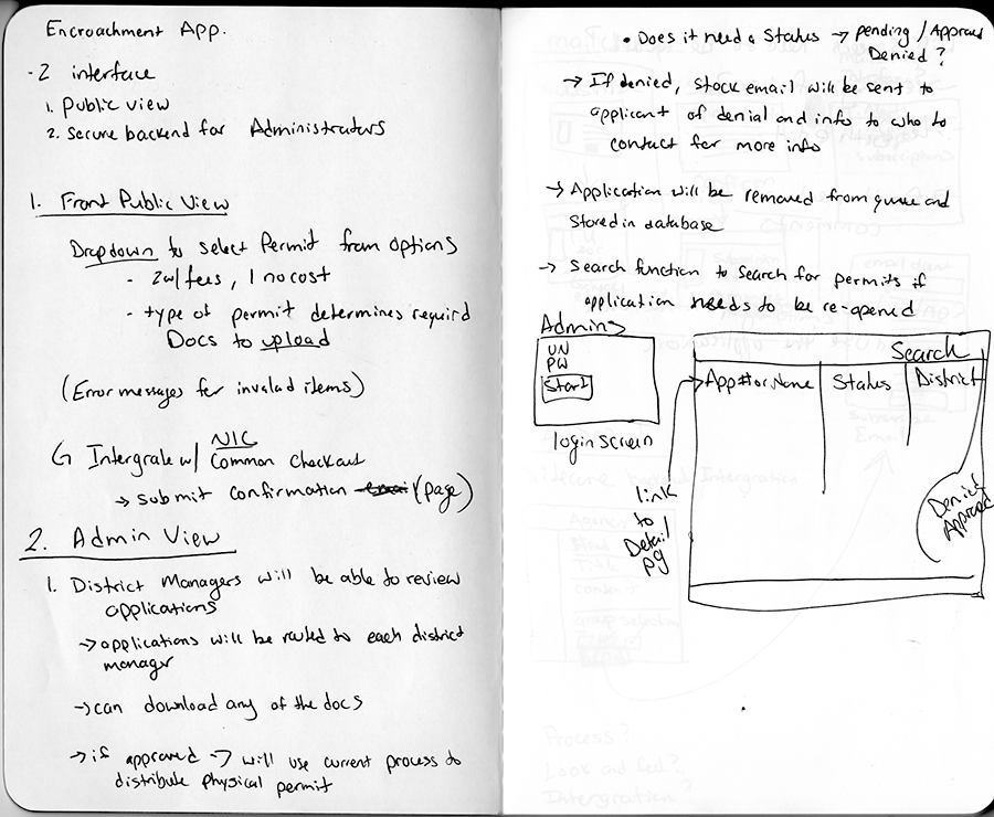 Initial Sketches